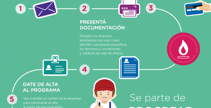 procrear_mejor_hogar_matriculados