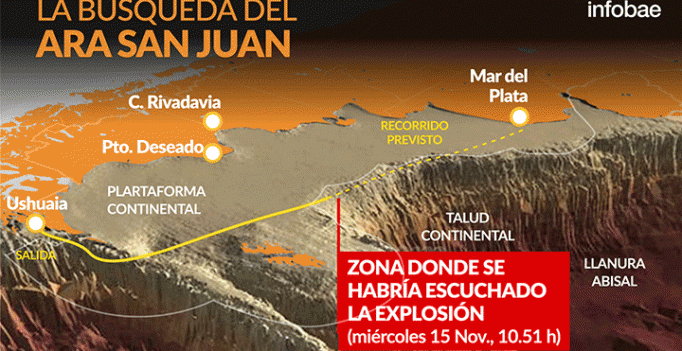 Plataforma-Mar-Argentina10_51